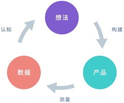 巴西咖啡家产对中邦市集充满希望